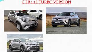 Toyota CHR