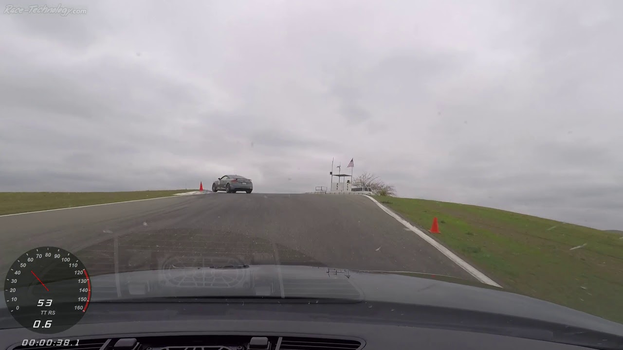 2013 Audi TT RS @ Thunderhill Raceway, Jan 25th 2020 (Session 3)