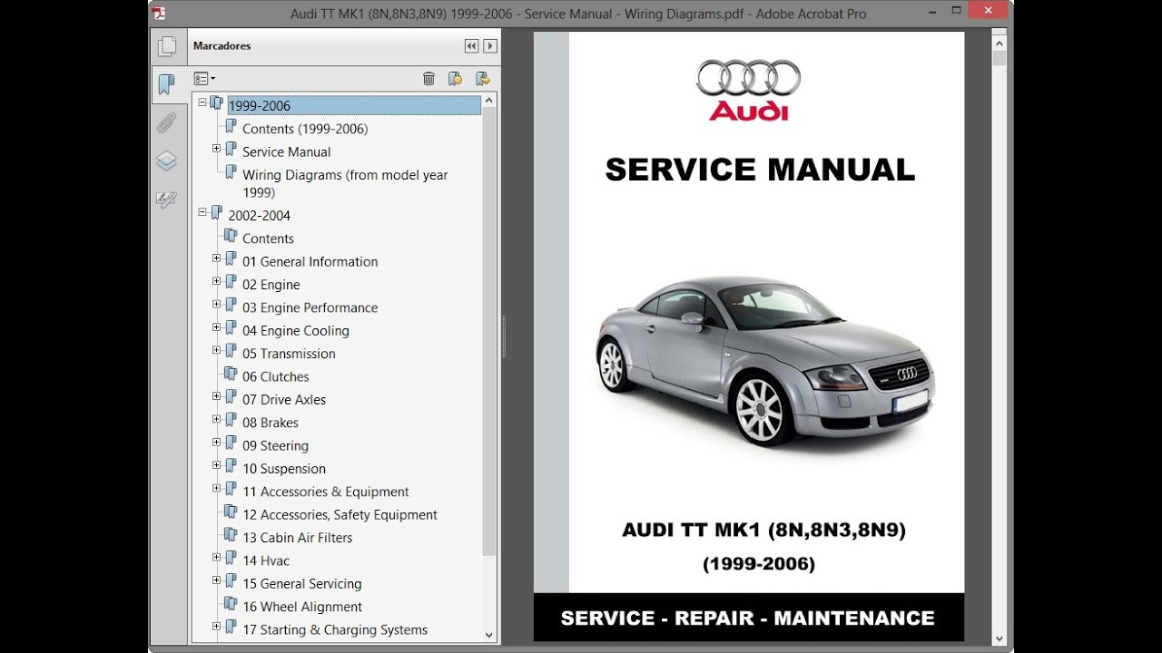 Audi TT MK1 (8N,8N3,8N9) 1999-2006 - Service Manual / Repair Manual