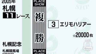 【競馬】スタポケ馬券勝負2万枚エリモハリアー複勝