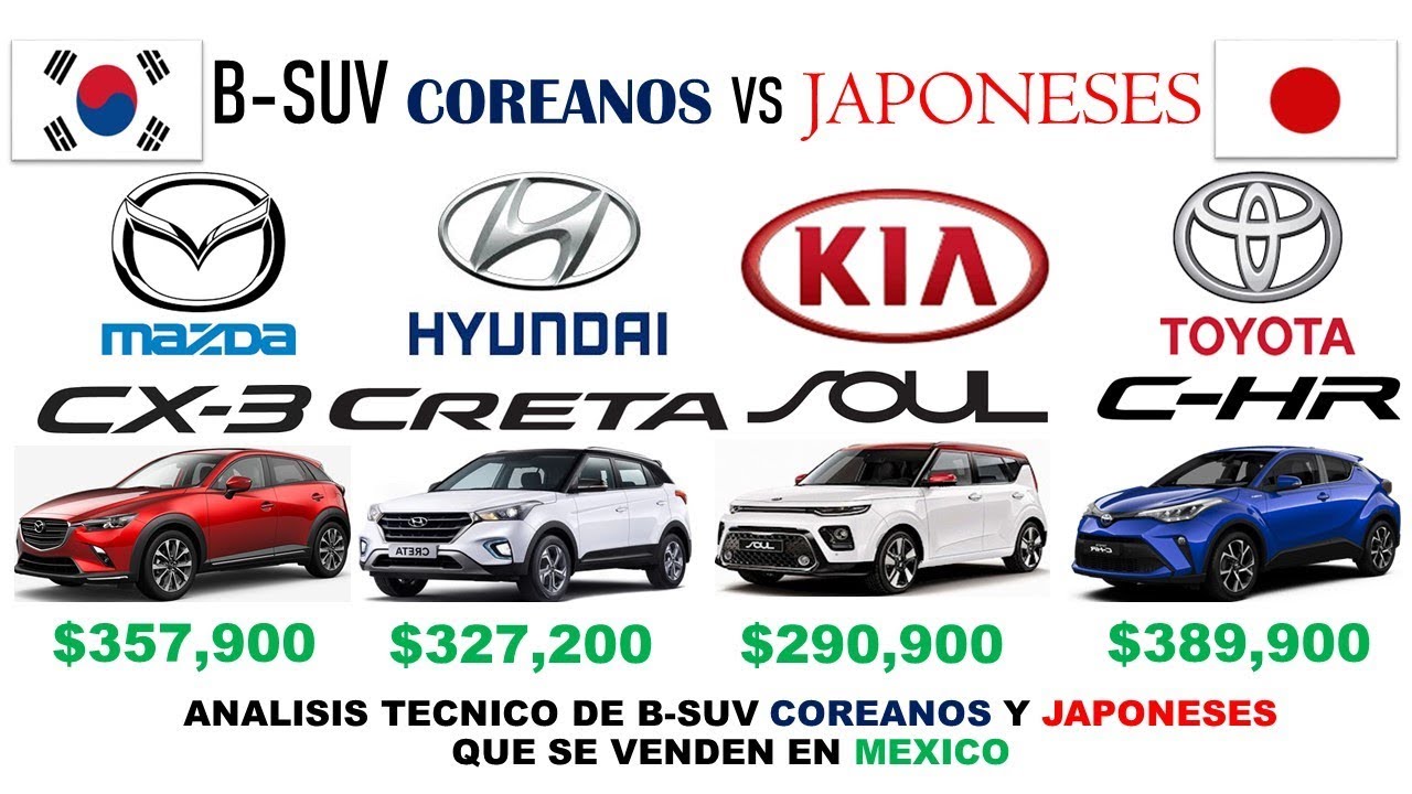 Mazda CX-3 Vs. Hyunadi Creta Vs. Kia Soul Vs. Toyota CH-R (SUV JAPONESAS VS SUV COREANAS)