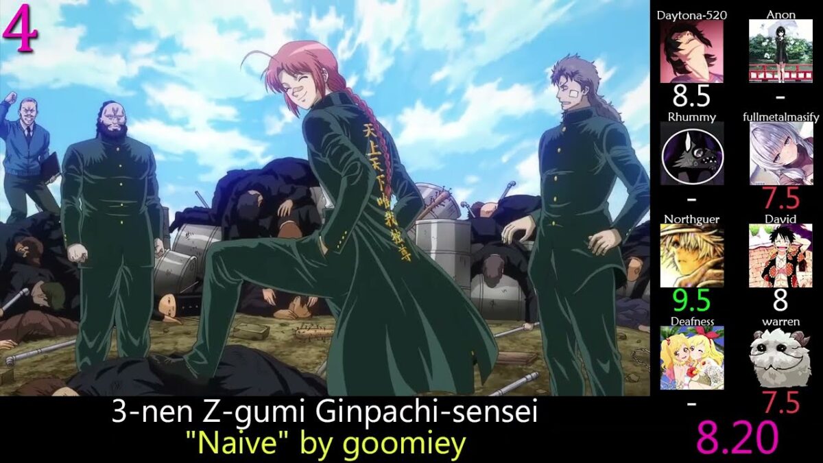 Top 15 Anime of Fall 2025 (Party Rank)