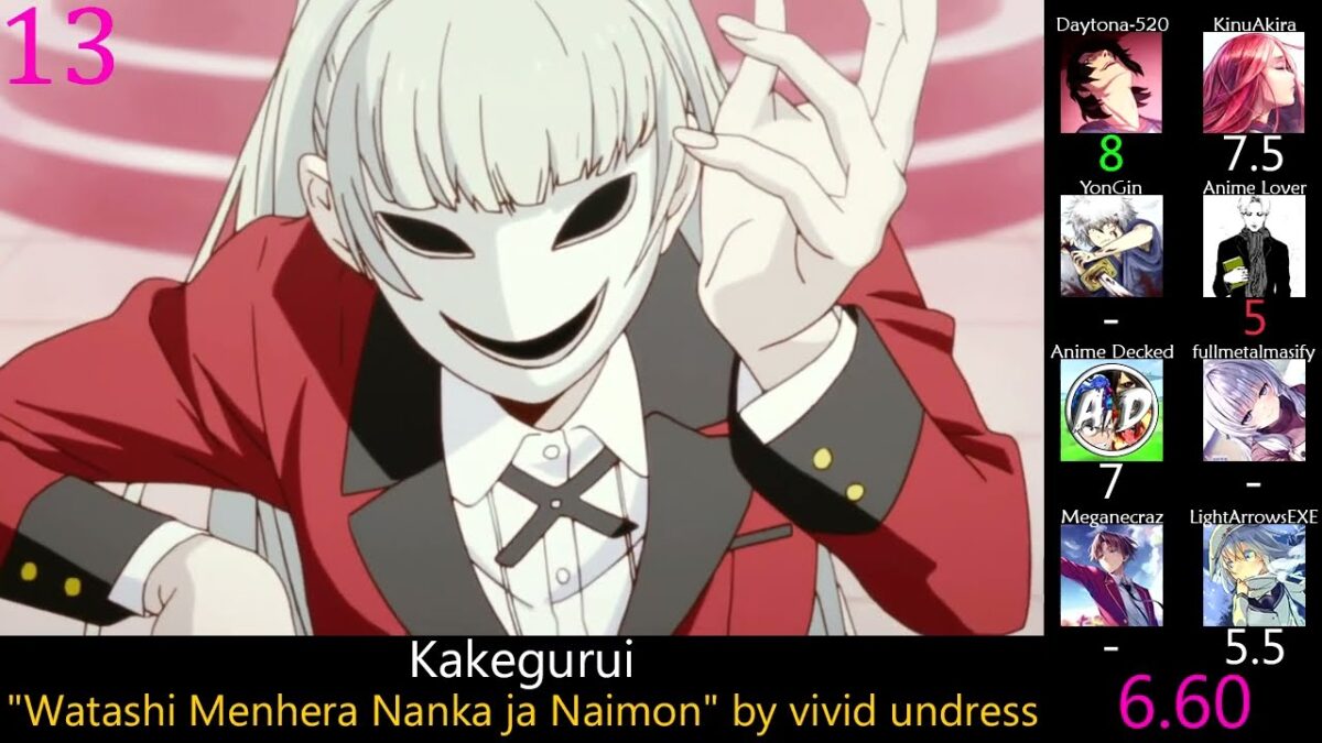 Top 15 Anime of Summer 2017 (Party Rank) (Reupload)