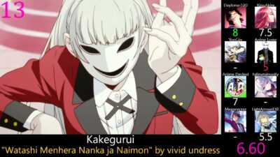 Top 15 Anime of Summer 2017 (Party Rank) (Reupload)