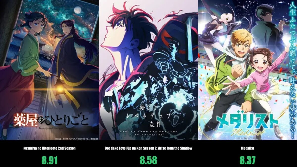 Top 50 Winter 2025 Anime – A Season to Remember