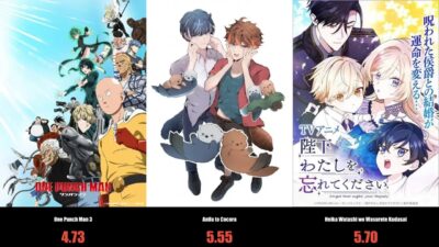 Top 50 Worst Anime of Fall 2025 – What Went Wrong?