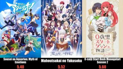 Top 50 Worst Anime of Winter 2025 | Biggest Disappointments Ranked