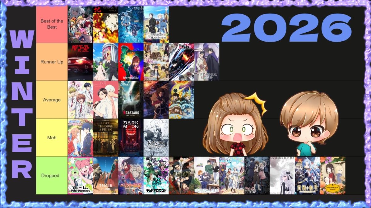 Winter 2026 Anime Final Season Tier List #animereview
