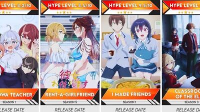 April 2026 Anime Season Is Absolutely Packed! | Anime Bytes