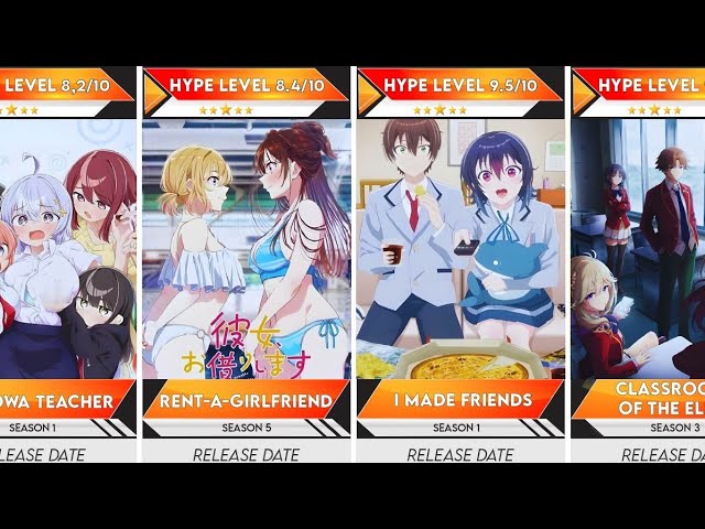 April 2026 Anime Season Is Absolutely Packed! | Anime Bytes