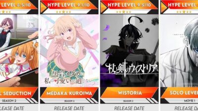 January 2027 Anime That Every Fan Should Watch | Anime Bytes
