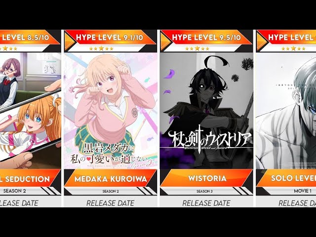 January 2027 Anime That Every Fan Should Watch | Anime Bytes