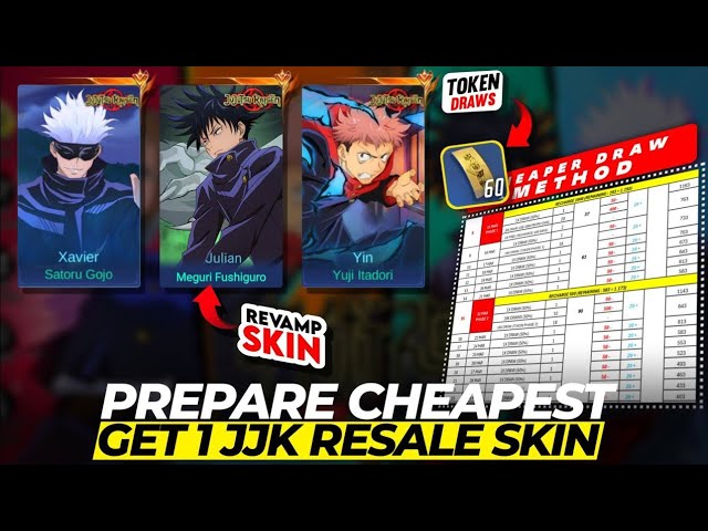 PREPARE CHEAP DRAW GET JJK RESALE EVENT MLBB 2026 | JUJUTSU KAISEN REVAMP SKIN
