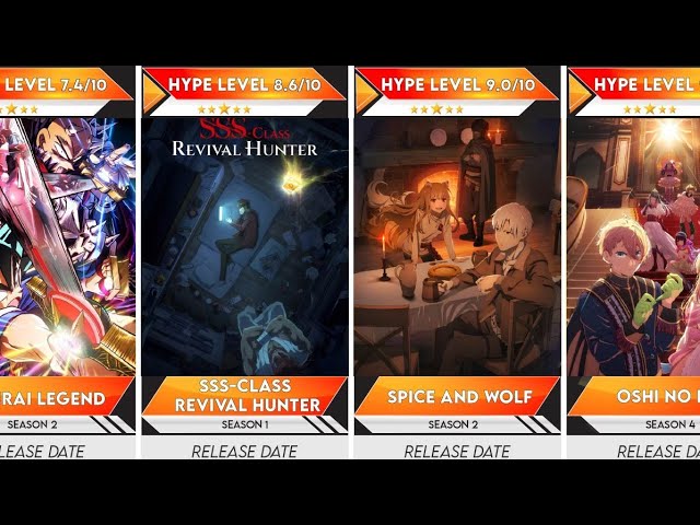 Winter (Jan)  2027 Anime That Every Fan Needs to Watch | Anime Bytes