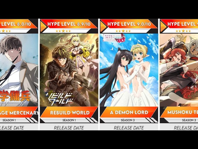 April 2027 Is Bringing Some AMAZING Anime! ✨| Anime Bytes